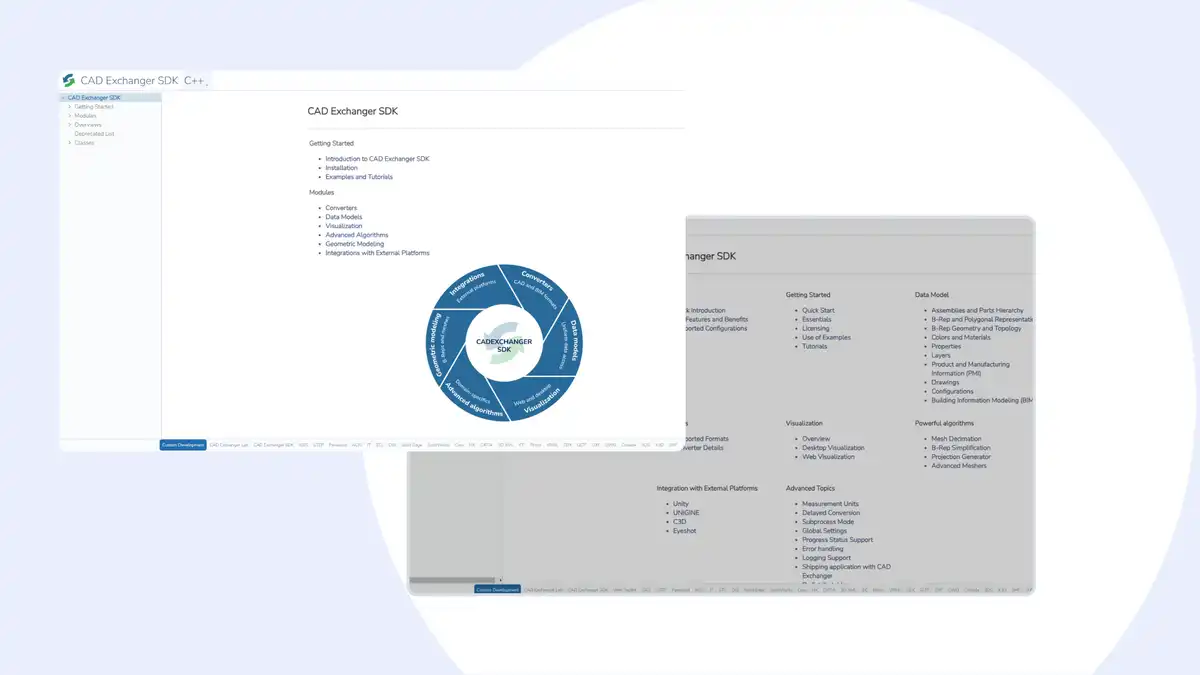 Screenshot of the revised SDK documentation of CAD Exchanger 3.23.0, highlighting the consistent structure and new articles for better understanding.