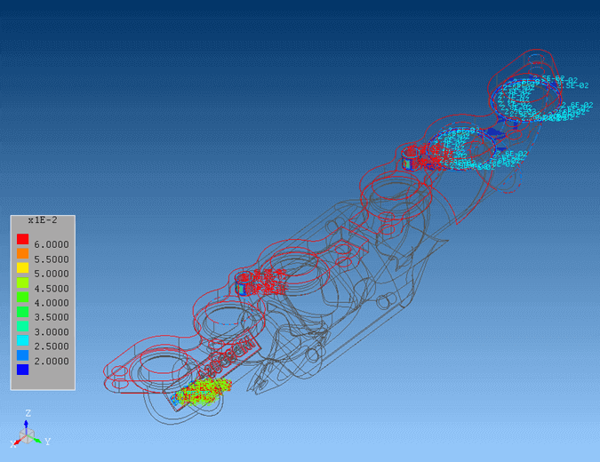 Comparison between CAD models with CADfix